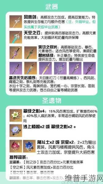 原神琴，武器与圣遗物的最优搭配指南