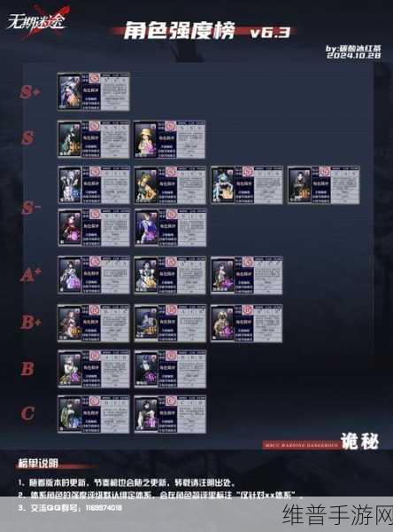 无期迷途派因实力全解析