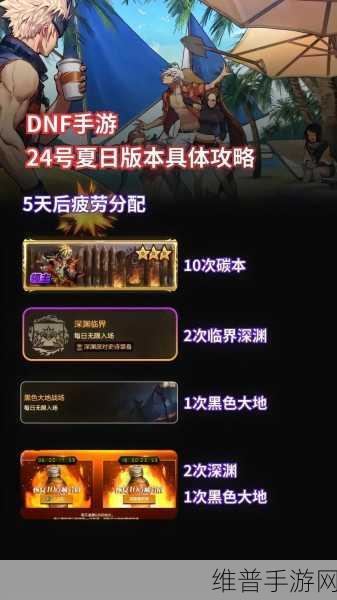 DNF 维护全解析，最新公告与深度攻略