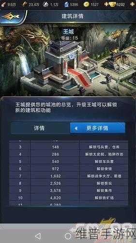 霸略征战升级全攻略,条件与技巧解析