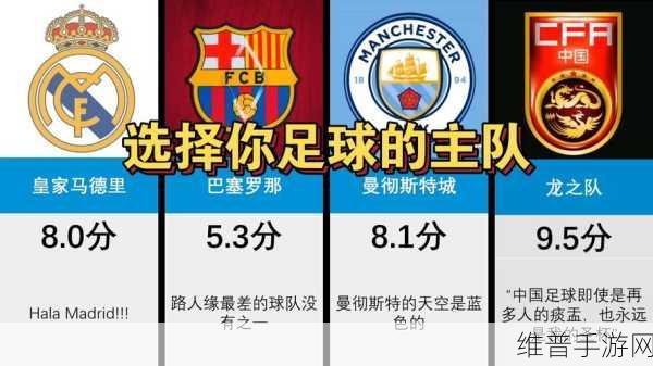 进击的足球下载，深度解析足球策略卡牌手游的制胜之道