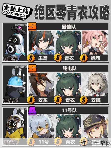 绝区零青妮柳失衡直伤队绝佳搭配指南