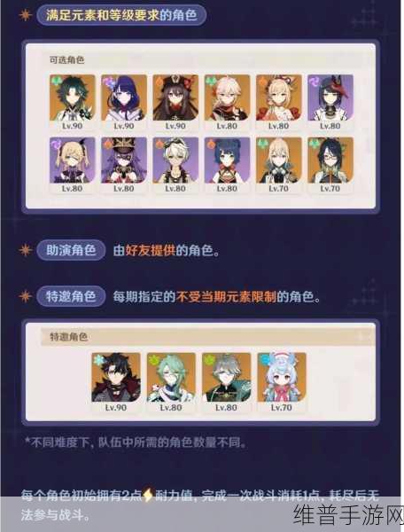 深入探索原神世界,玩法全攻略指南
