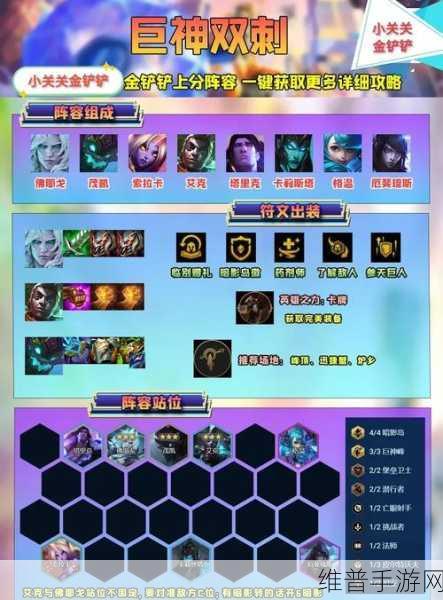 艾克出装全攻略，S6 与 S38 版本深度解析