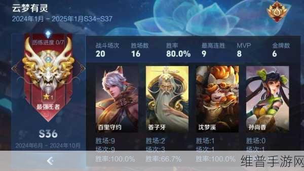 王者荣耀 S36 赛季全方位更新大揭秘