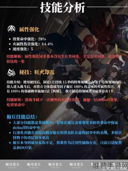 崩坏星穹铁道椒丘星魂抽取全方位解析