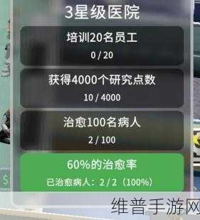 双点医院培训员工秘籍大公开
