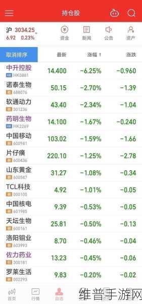 免费观看行情软件网站大全下载：热门股票行情APP合集 - 实时免费看盘神器【专题】