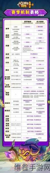 元气骑士前传高效刷金币秘籍大公开