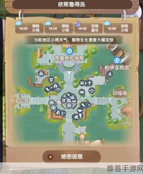 仙境传说，新启航组队玩法全解析