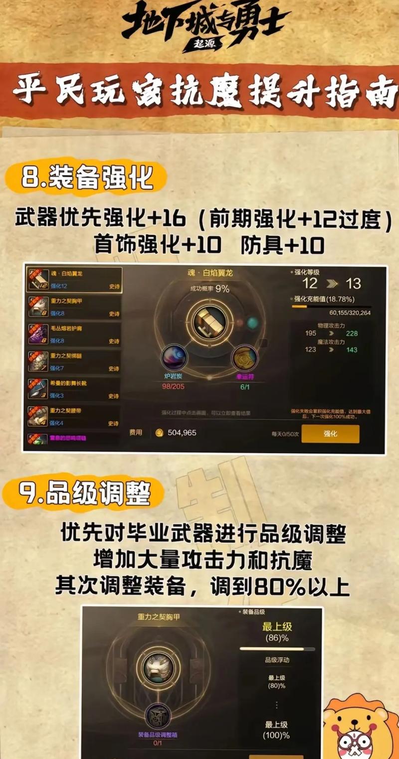 <地下城与勇士，起源>属性强化伤害精确计算指南