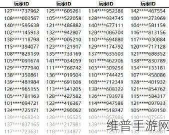 哔哩哔哩污染网站更新时间：哔哩哔哩手游资源更新时间表【专题】