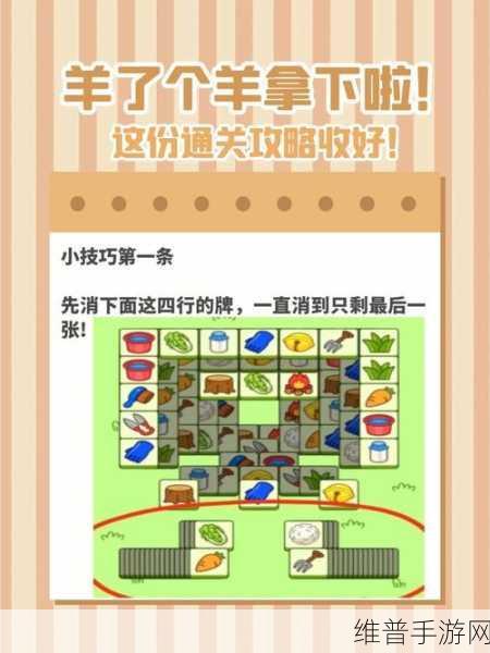 羊了个羊 12 月 13 号通关秘籍大揭秘
