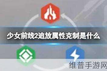 少女前线 2 追放新手必知的属性克制全解析