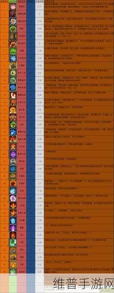 三国大时代6，策略塔防新纪元全面解析