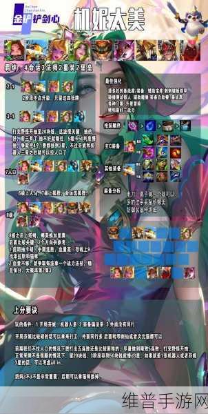 破碎黎明 2 致胜秘籍,最强阵容的绝佳选择