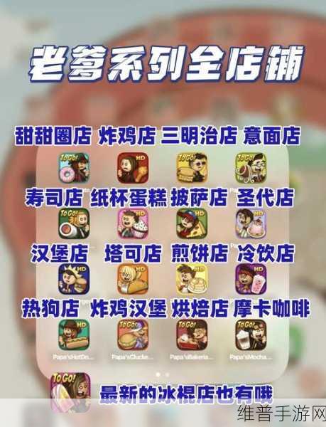 老爹炸鸡汉堡店正版下载，自由度超高的餐饮店经营养成手游全攻略
