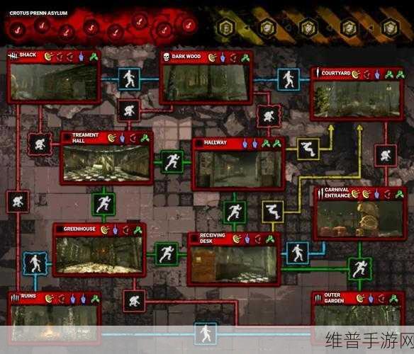 黎明杀机医院人类生存秘籍大公开