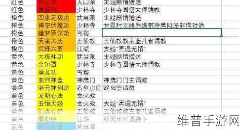 逸剑风云决易筋经获取秘籍大公开