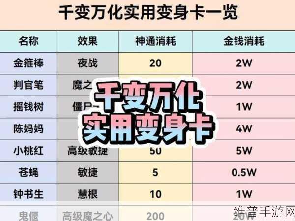 神武 3 变身卡合成秘籍，打造最强属性
