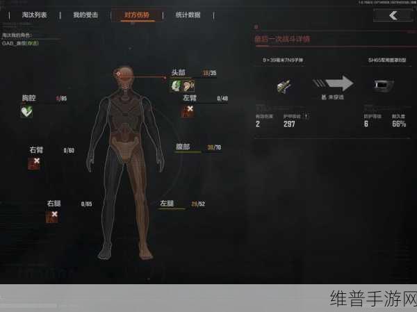 暗区突围F2000 改装秘籍大公开