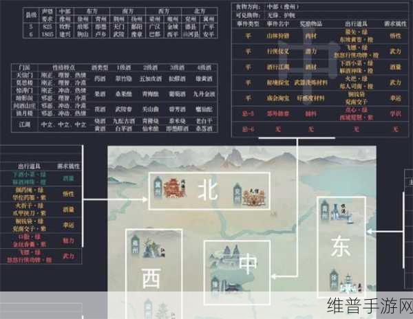 探索水墨秘境，易道江湖模式下载全攻略
