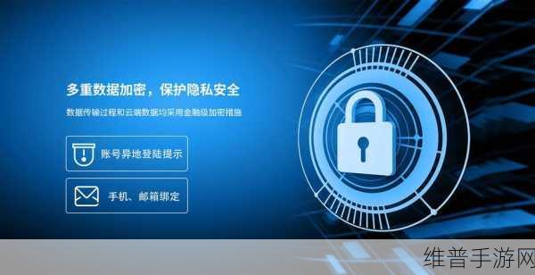成品网站源码入口隐藏通道78m.ppt:手游APP安全防护与隐私保护方案.ppt【专题】