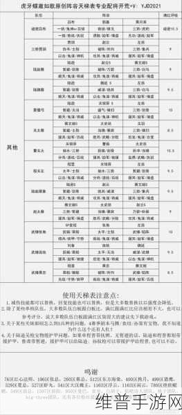 三国志战略版 IOS 兑换码使用指南