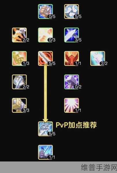 wlk惩戒骑天赋雕文：《王者荣耀》惩戒骑士出装攻略【专题】