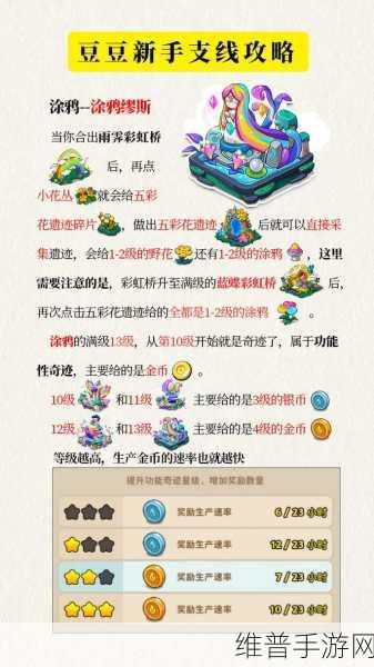 光明重现，像素卡通三消RPG手游全攻略