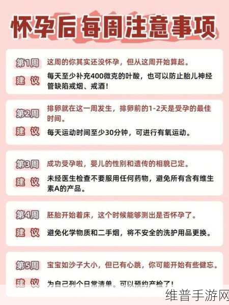 产子岛～每周怀孕生育7次：```【专题】