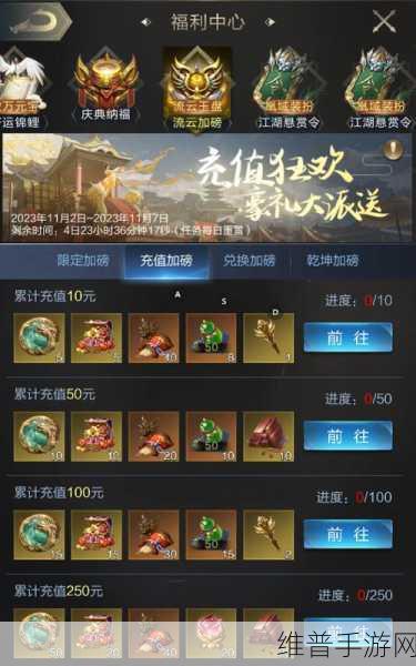 乱世王者,官网首页背后的游戏攻略秘籍