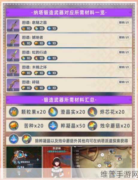 美少女锻造师中文汉化版，锻造传奇武器装备的终极指南