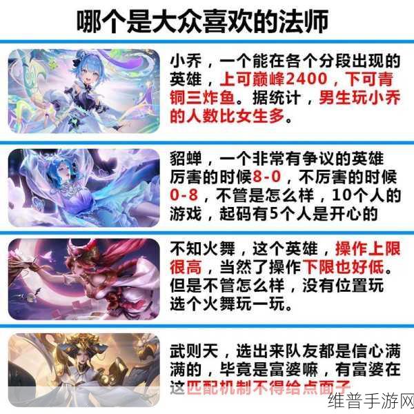 手游安琪拉符文搭配秘籍,制霸战场的关键