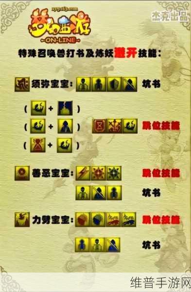 梦幻西游 3D 阴曹地府门派技能深度探秘