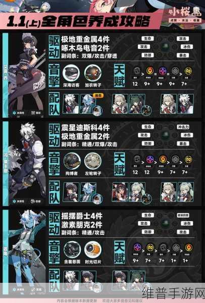 绝区零踊跃争先奖章 1 全攻略指南