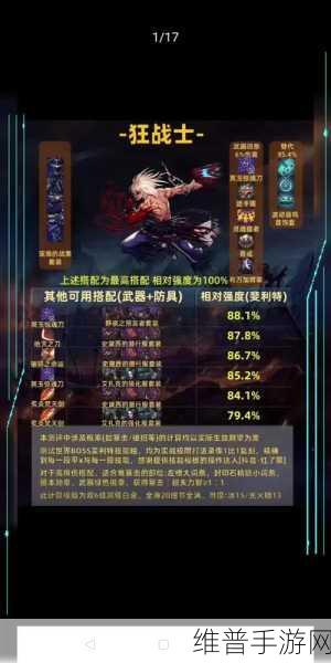 探索 DNF 游戏的奇幻世界与致胜秘诀