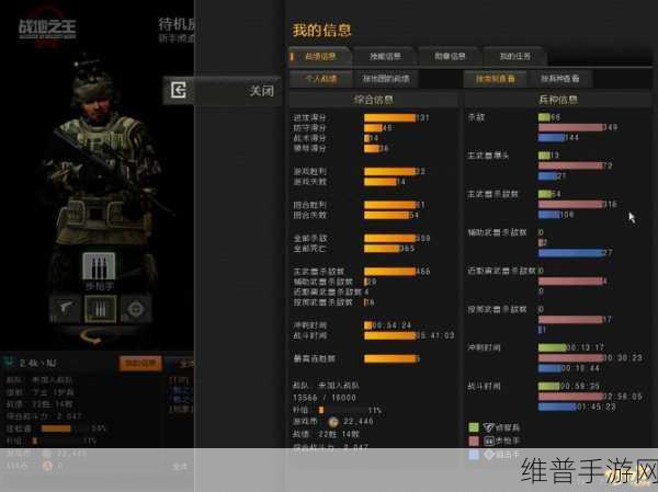 战地之王,大逃杀手游联机版深度攻略与下载指南