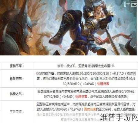 无尽争霸iOS下载,热血沸腾的大型3D 5v5战斗竞技模式全攻略