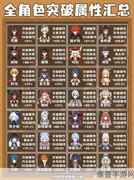 原神流行音乐谁先知任务全解析指南