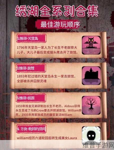 锈湖内心的过去中文版本下载，热门双人解谜冒险手游全攻略