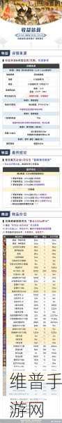 阴阳师神醉绮宴活动彩蛋全解析