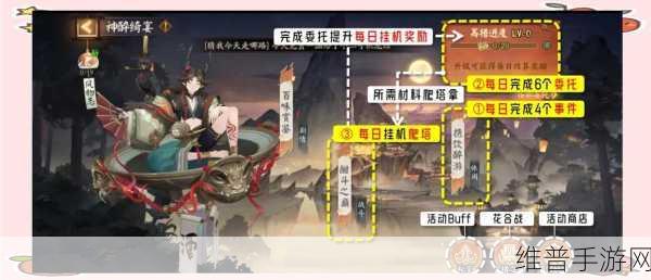 阴阳师神醉绮宴活动彩蛋全解析