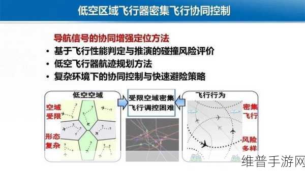 深度解析时空之门任务系统