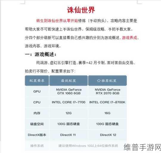 诛仙世界手游雷青云副本天赋绝佳选择指南
