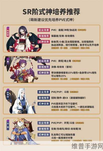 阴阳师运势加成高效刷取秘籍