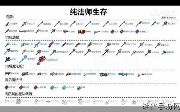 泰拉瑞亚，探索多样坐骑的获取秘籍
