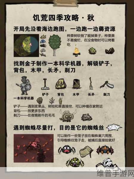 饥荒联机版出海探险秘籍大公开
