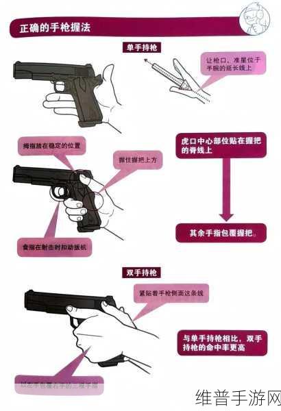 慢动作射手,挑战极限的动作射击闯关游戏全攻略