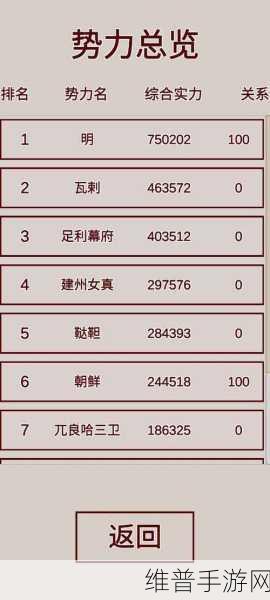 明朝人生养成记，正版下载与深度攻略指南